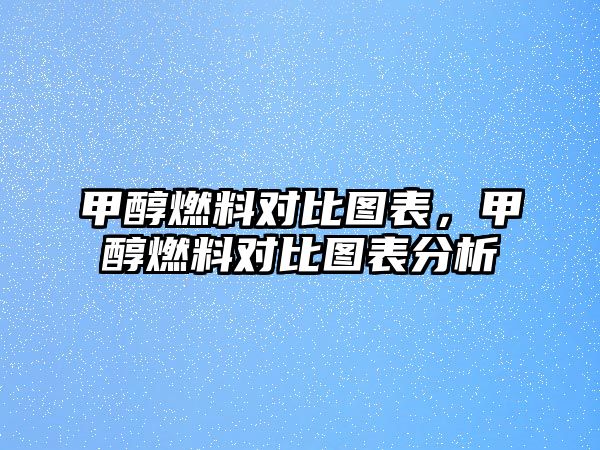 甲醇燃料對比圖表，甲醇燃料對比圖表分析