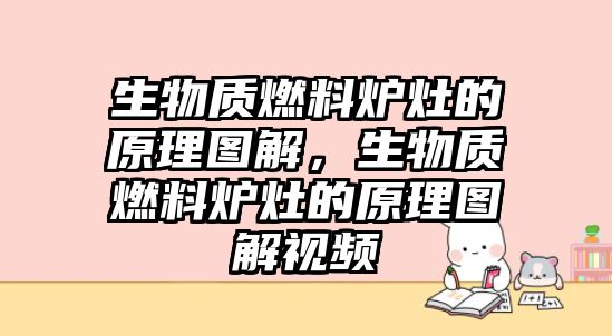 生物質燃料爐灶的原理圖解，生物質燃料爐灶的原理圖解視頻