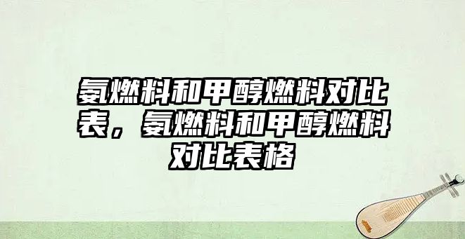 氨燃料和甲醇燃料對比表，氨燃料和甲醇燃料對比表格