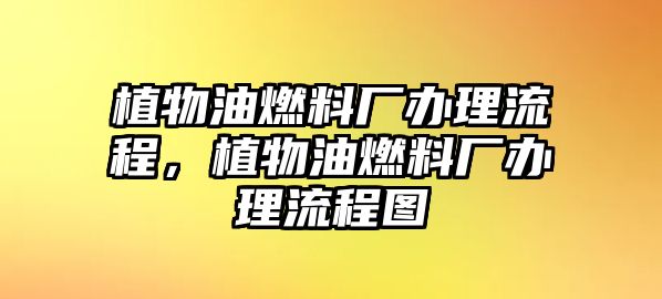 植物油燃料廠辦理流程，植物油燃料廠辦理流程圖