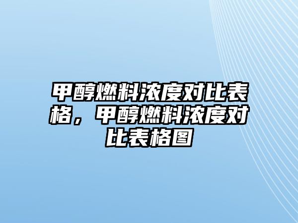 甲醇燃料濃度對比表格，甲醇燃料濃度對比表格圖