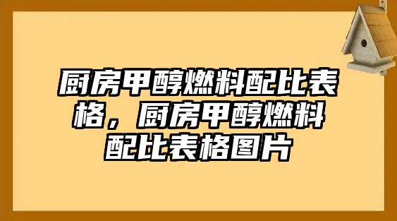 廚房甲醇燃料配比表格，廚房甲醇燃料配比表格圖片