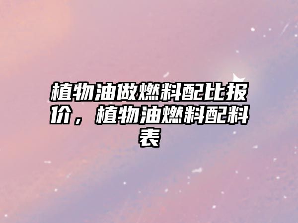 植物油做燃料配比報價，植物油燃料配料表