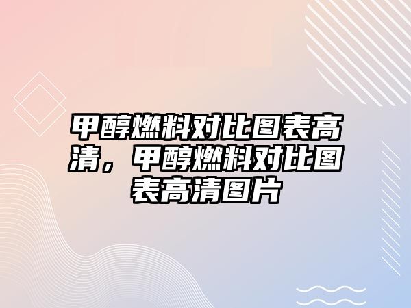 甲醇燃料對(duì)比圖表高清，甲醇燃料對(duì)比圖表高清圖片