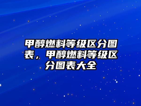 甲醇燃料等級區(qū)分圖表，甲醇燃料等級區(qū)分圖表大全