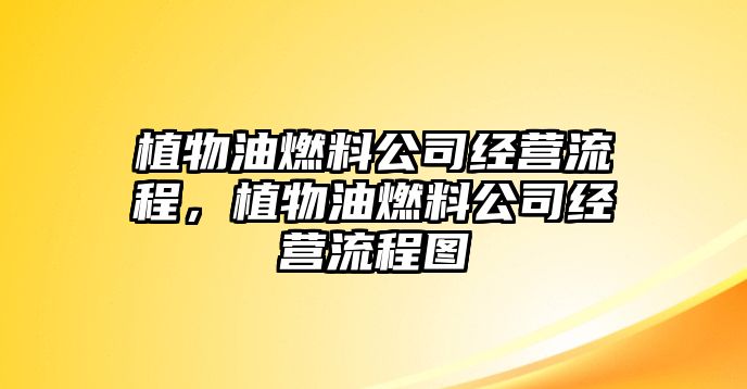 植物油燃料公司經(jīng)營(yíng)流程，植物油燃料公司經(jīng)營(yíng)流程圖