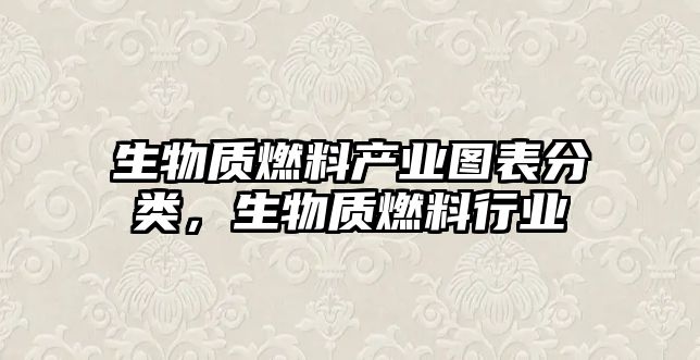 生物質(zhì)燃料產(chǎn)業(yè)圖表分類，生物質(zhì)燃料行業(yè)