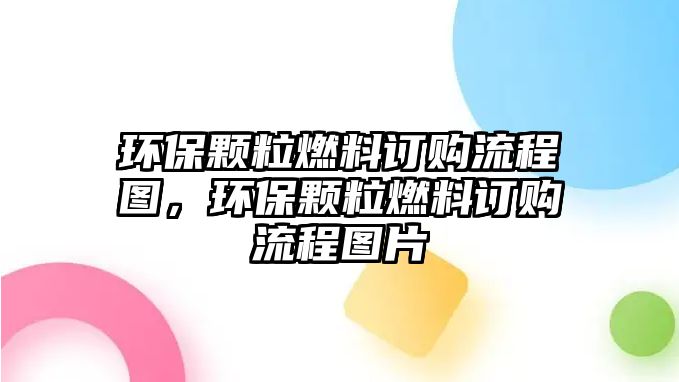 環(huán)保顆粒燃料訂購流程圖，環(huán)保顆粒燃料訂購流程圖片