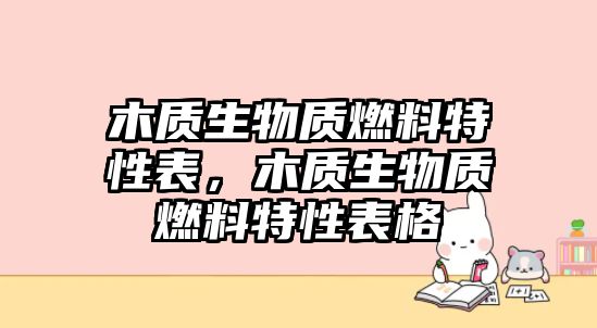 木質(zhì)生物質(zhì)燃料特性表，木質(zhì)生物質(zhì)燃料特性表格