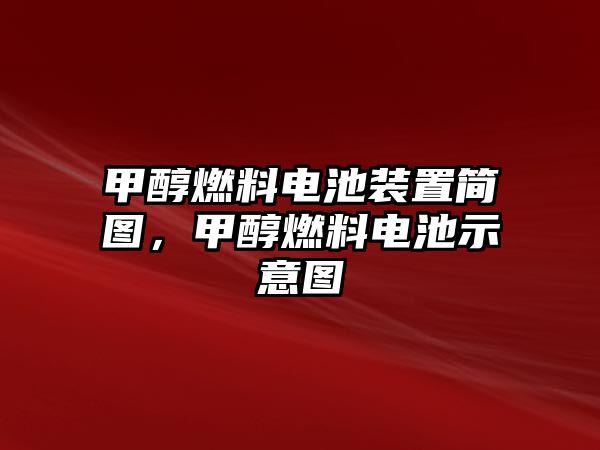 甲醇燃料電池裝置簡圖，甲醇燃料電池示意圖