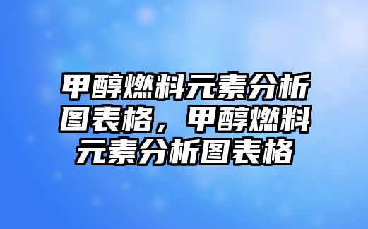 甲醇燃料元素分析圖表格，甲醇燃料元素分析圖表格