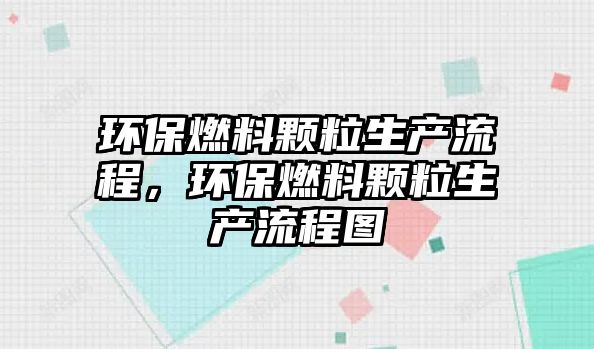 環(huán)保燃料顆粒生產(chǎn)流程，環(huán)保燃料顆粒生產(chǎn)流程圖