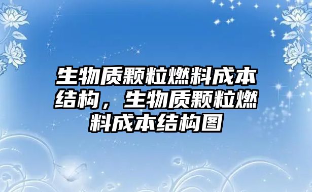 生物質(zhì)顆粒燃料成本結(jié)構(gòu)，生物質(zhì)顆粒燃料成本結(jié)構(gòu)圖