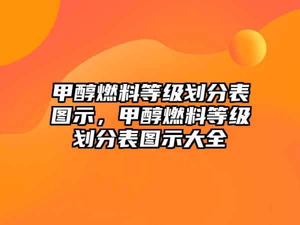 甲醇燃料等級(jí)劃分表圖示，甲醇燃料等級(jí)劃分表圖示大全