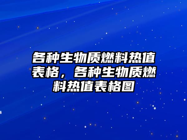 各種生物質燃料熱值表格，各種生物質燃料熱值表格圖