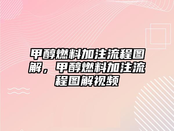 甲醇燃料加注流程圖解，甲醇燃料加注流程圖解視頻