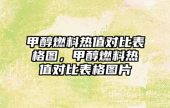 甲醇燃料熱值對(duì)比表格圖，甲醇燃料熱值對(duì)比表格圖片