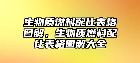 生物質(zhì)燃料配比表格圖解，生物質(zhì)燃料配比表格圖解大全