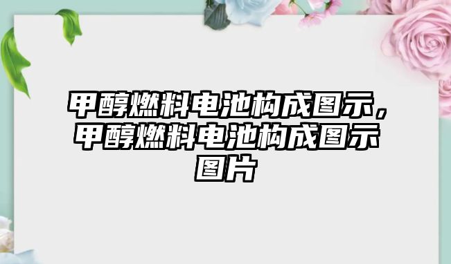 甲醇燃料電池構(gòu)成圖示，甲醇燃料電池構(gòu)成圖示圖片