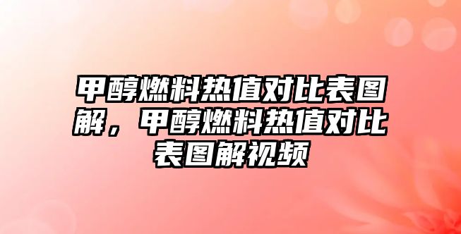 甲醇燃料熱值對比表圖解，甲醇燃料熱值對比表圖解視頻