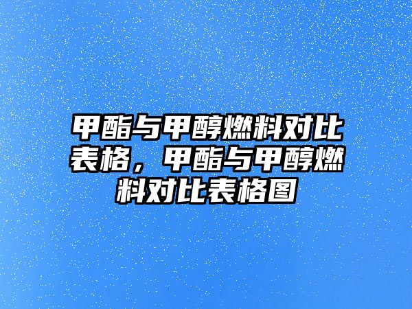 甲酯與甲醇燃料對比表格，甲酯與甲醇燃料對比表格圖