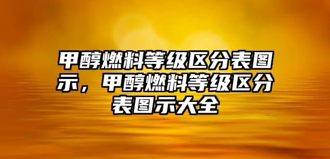 甲醇燃料等級(jí)區(qū)分表圖示，甲醇燃料等級(jí)區(qū)分表圖示大全