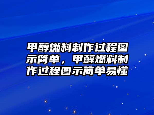 甲醇燃料制作過程圖示簡單，甲醇燃料制作過程圖示簡單易懂