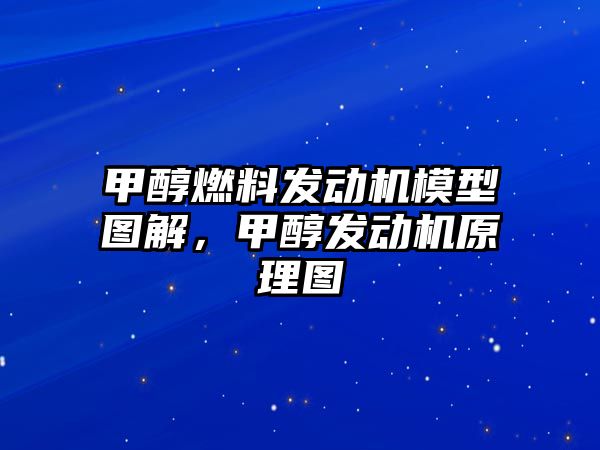 甲醇燃料發(fā)動機模型圖解，甲醇發(fā)動機原理圖