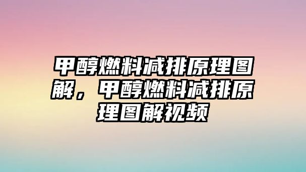 甲醇燃料減排原理圖解，甲醇燃料減排原理圖解視頻