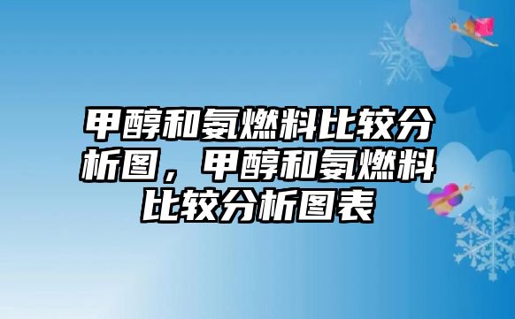 甲醇和氨燃料比較分析圖，甲醇和氨燃料比較分析圖表