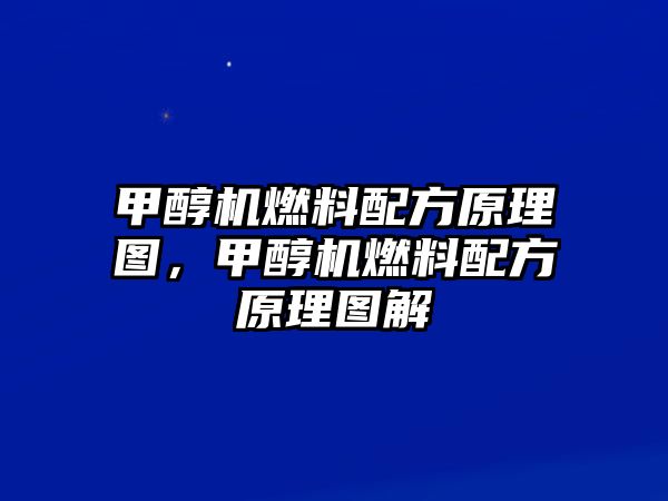 甲醇機燃料配方原理圖，甲醇機燃料配方原理圖解