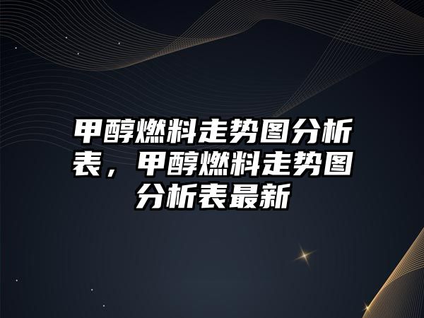 甲醇燃料走勢圖分析表，甲醇燃料走勢圖分析表最新