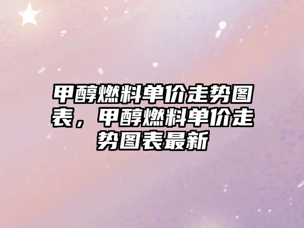 甲醇燃料單價走勢圖表，甲醇燃料單價走勢圖表最新